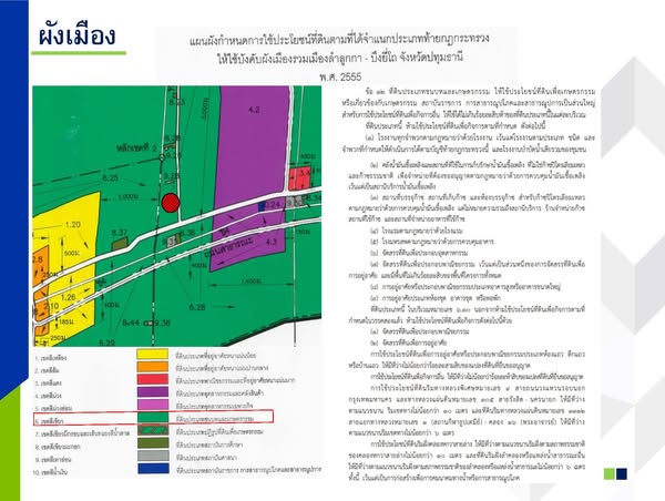 Bangkok Metropolitan Land Office, Lat Phrao Branch