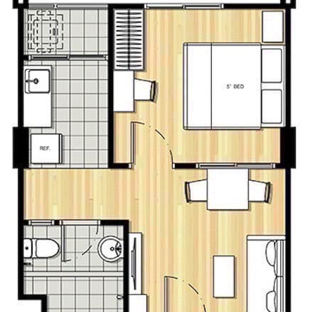 Condo U Ratchayothin