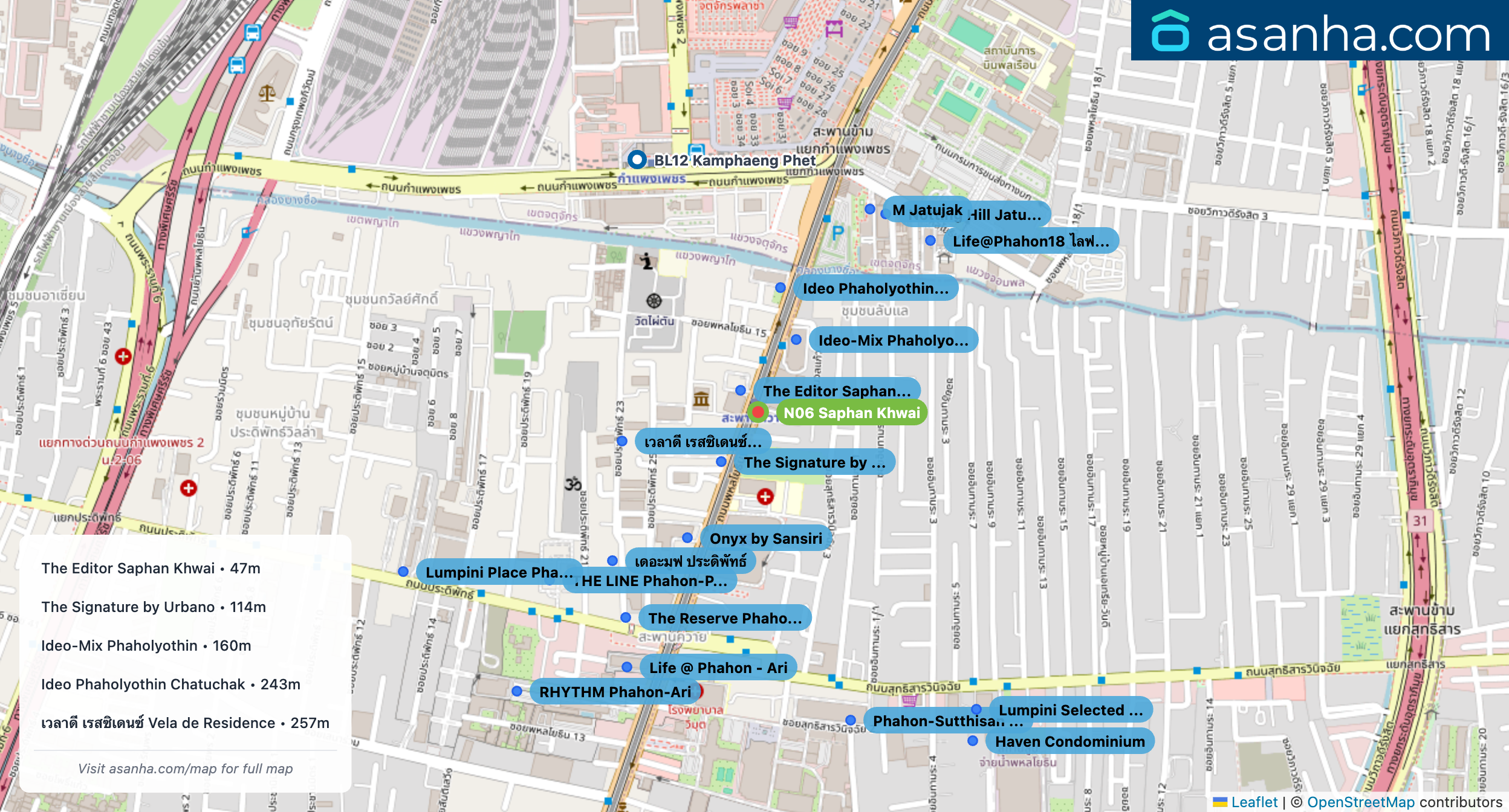 Map of condo projects near N06 Saphan Khwai station. Nearest projects are The Editor Saphan Khwai 47 m, The Signature by Urbano 114 m, Ideo-Mix Phaholyothin 160 m, Ideo Phaholyothin Chatuchak 243 m, เวลาดี เรสซิเดนซ์ Vela de Residence 257 m. Visit asanha.com/map for the full map