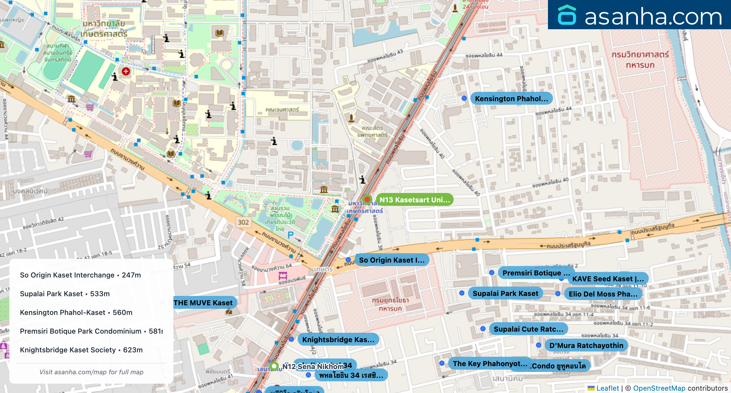 Map of condo projects near N13 Kasetsart University station. Nearest projects are So Origin Kaset Interchange 247 m, Supalai Park Kaset 533 m, Kensington Phahol-Kaset 560 m, Premsiri Botique Park Condominium 581 m, Knightsbridge Kaset Society 623 m. Visit asanha.com/map for the full map