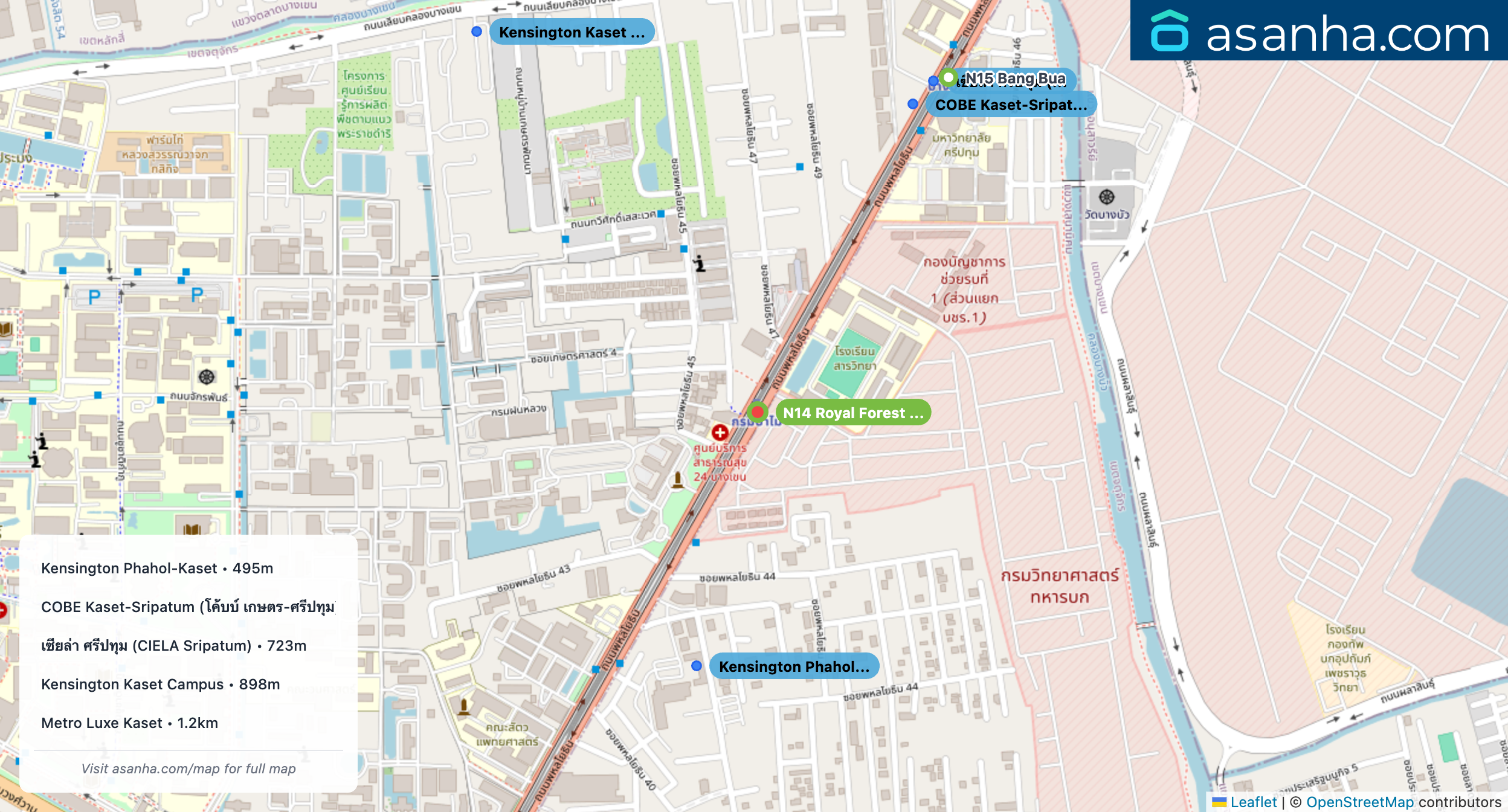 Map of condo projects near N14 Royal Forest Department station. Nearest projects are Kensington Phahol-Kaset 495 m, COBE Kaset-Sripatum (โค้บบ์ เกษตร-ศรีปทุม) 664 m, เซียล่า ศรีปทุม (CIELA Sripatum) 723 m, Kensington Kaset Campus 898 m, Metro Luxe Kaset 1.2 km. Visit asanha.com/map for the full map